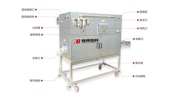 鑫博智科-XBF-026C 萬能去鱗機：圖片 2