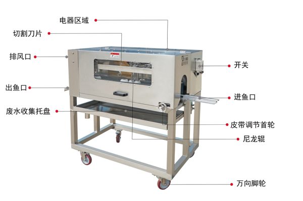 鑫博智科-XBF-228A中大型二枚卸開片機：圖片 2