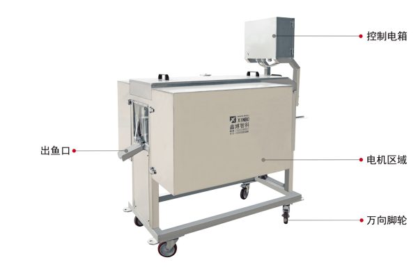 鑫博智科-XBF-328 中型三枚卸開片機：圖片 2